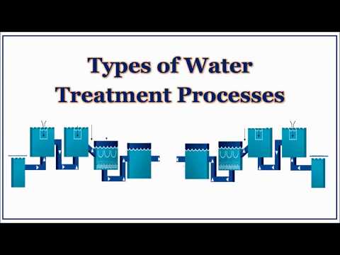 download lagu mp3 mp4 Water Treatment Companies In Uae, download lagu Water Treatment Companies In Uae gratis, unduh video klip Water Treatment Companies In Uae