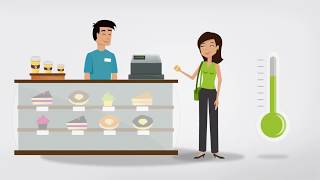 FundScrip Video