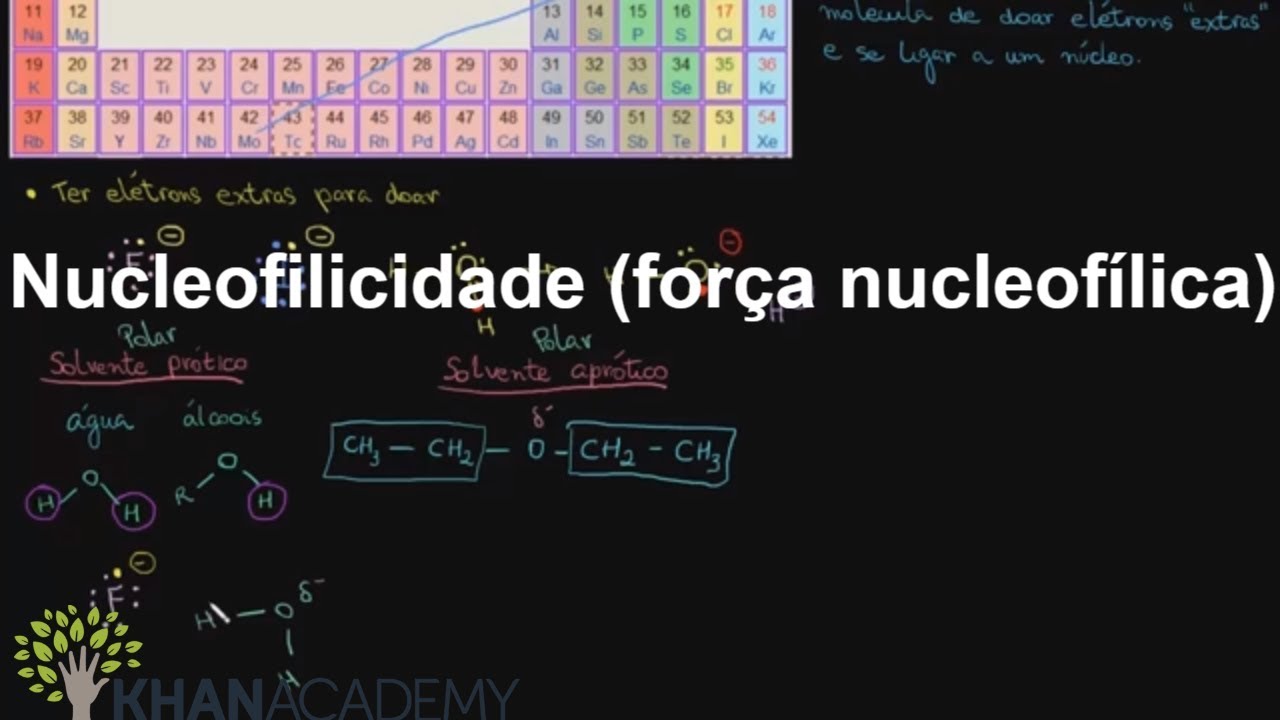 Nucleofilicidade (força nucleofílica) | Química orgânica | Khan Academy