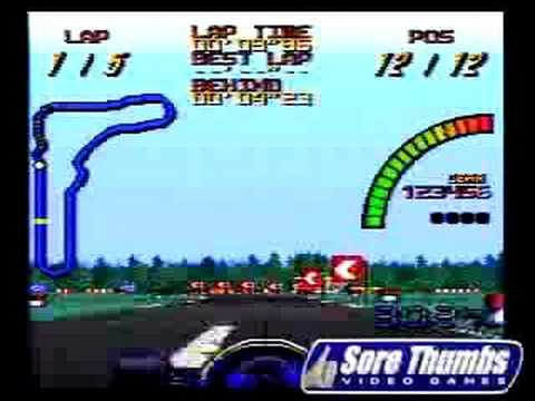 Nigel Mansell's World Championship Super Nintendo