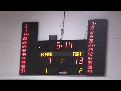 N1D Tapiolan Honka   TuRI 190224