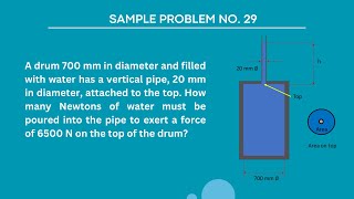 UNIT PRESSURE - Sample Problem No. 29 (Fluid Mechanics & Hydraulics)