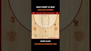 Download lagu High-Low Basketball Offense #Shorts mp3