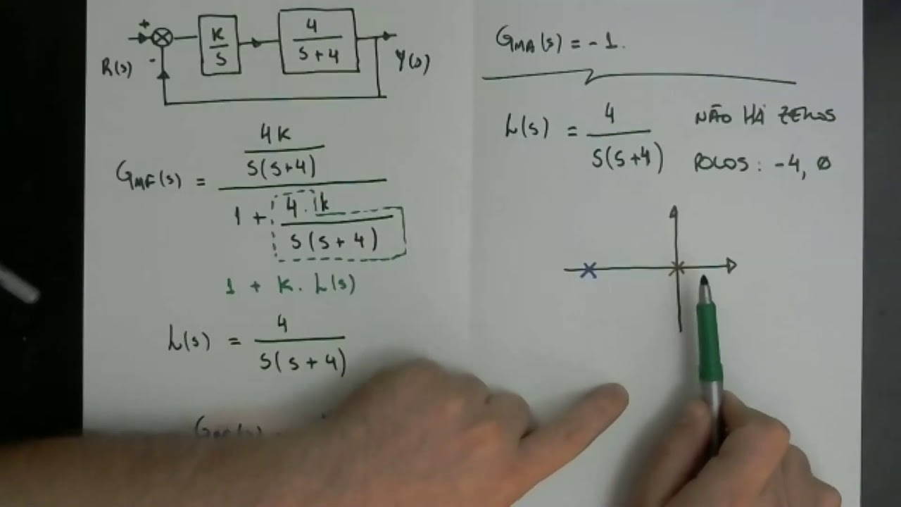 REGRAS DE TRAÇADO DO LGR DE SISTEMAS DE CONTROLE