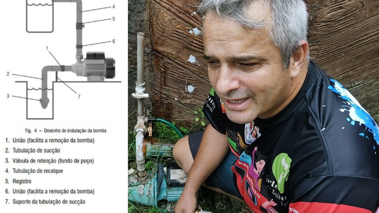 RESOLVIDO BOMBA DE POÇO COM AR NAO PUXA AGUA - ACABANDO COM BOMBA DAGUA ELA PODE QUEIMAR