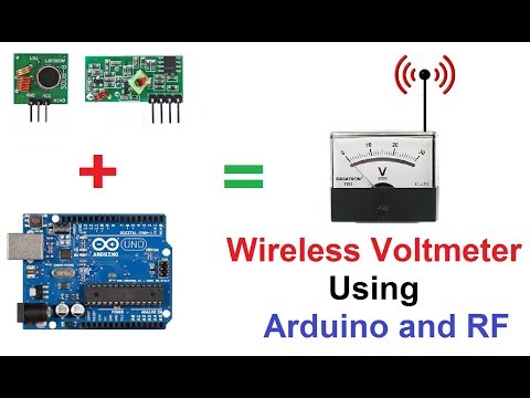 How to test RF Remote Control