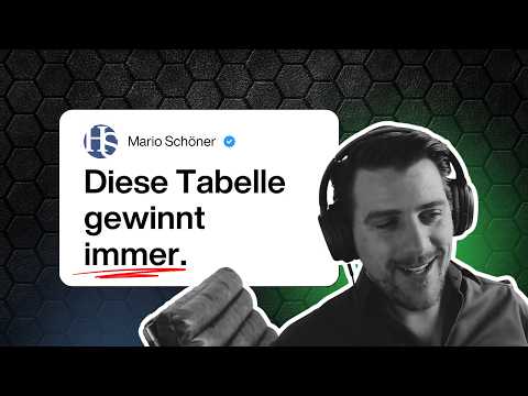 Vorschau: Das einfachste Controlling-System für jede Hausverwaltung