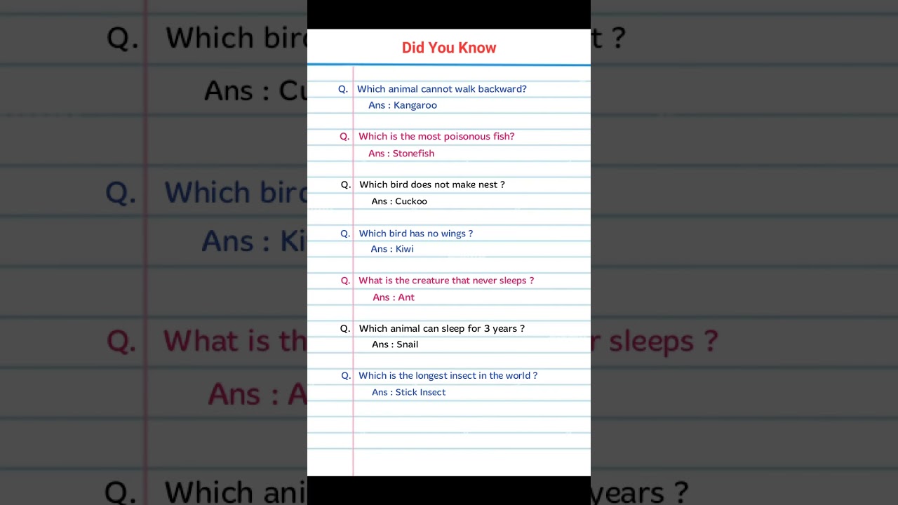 Did you know? | General knowledge #gkquestion #knowledge #kangaroo #kiwi #ant #snail #fish #wings