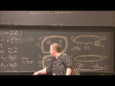 Locating Minimal Surfaces in Geometrostatic Manifolds - Christina Sormani