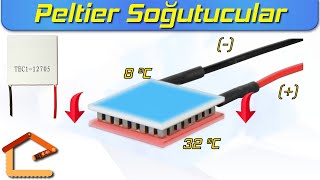 Termoelektrik (Peltier) Soğutucular Hakkında Bilmek İstediğiniz Her Şey (Örnek P