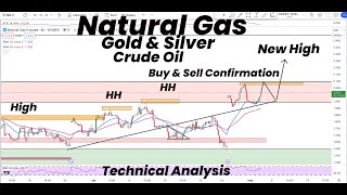 Natural Gas New Highs | Buy & Sell Confirmations | Gold | Silver | Crude Oil | Technical Analysis
