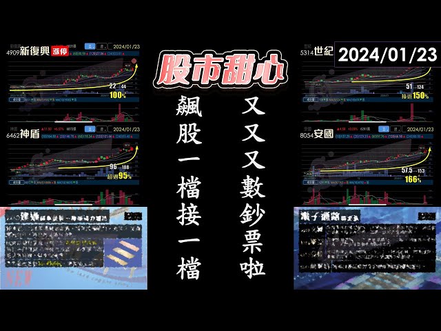 01/23【甜心盤後影音】又又又數鈔票拉！飆股一檔接一檔