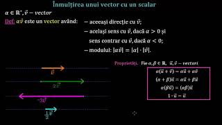 Înmulțirea unui vector cu un scalar