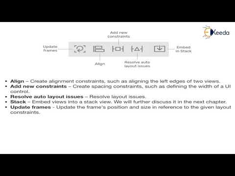 The Ultimate Guide To Ios Everything You Need To Know