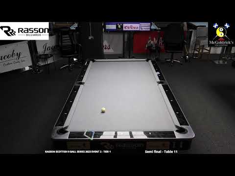 Rasson Scottish 9 Ball Series 2023 Event 2 - Tier 1 + 2 Events Quarters to Final