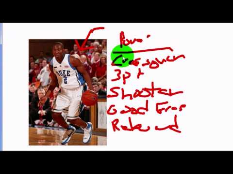 Stopping Nolan Smith Duke Vs West Virginia 2010