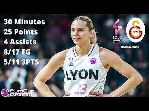 Marine Johannes 25 Points vs Galatasaray - Eurocup Finals 2022-23