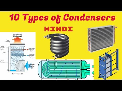 download lagu mp3 mp4 Types Of Condenser, download lagu Types Of Condenser gratis, unduh video klip Types Of Condenser
