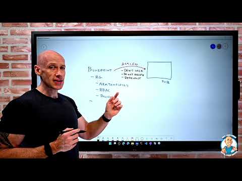 Functionality and Usage of Azure Blueprints - AZ-900 Certification Course