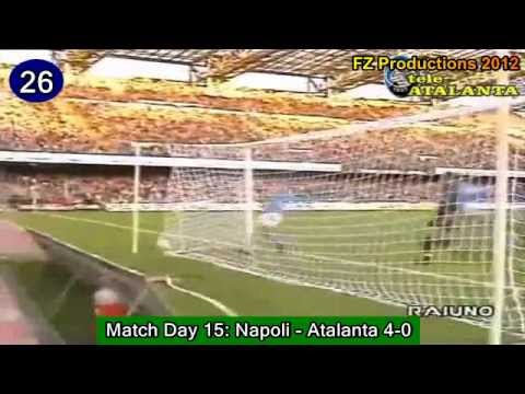 Roberto Policano - 28 goals in Serie A (Genoa, Roma, Torino, Napoli 1983-1997)