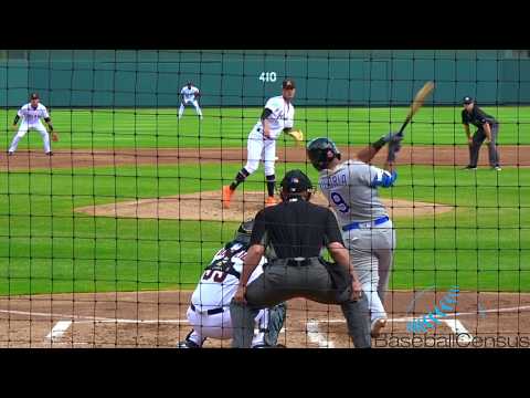 Meibrys Viloria, C, Kansas City Royals