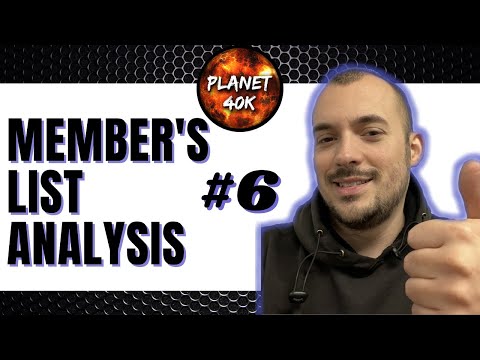 Planet 40k Analyses YOUR List Ep. 6 - Tactics - Warhammer 40k - 9th Edition - 2000 Points