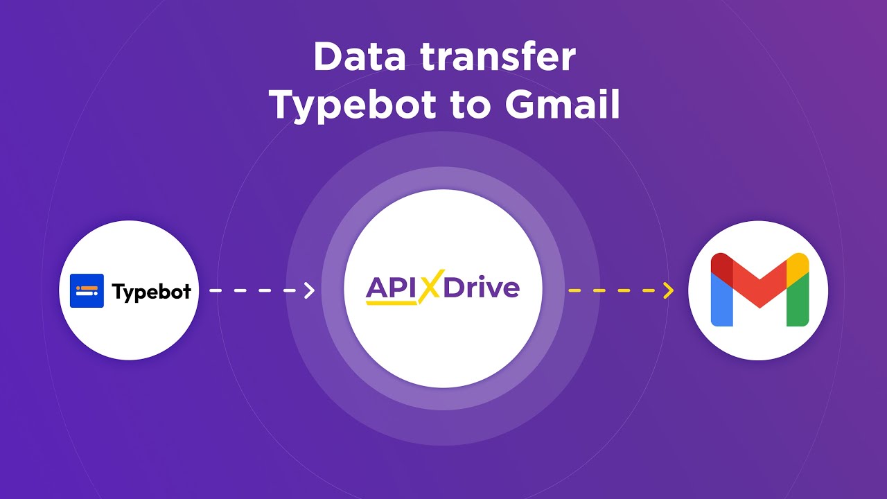 How to Connect Typebot to Gmail