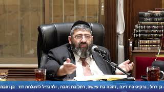 הרב אייל עמרמי - הלכות פסח - כז' אדר תשפ"ה (הרב אייל עמרמי) - התמונה מוצגת ישירות מתוך אתר האינטרנט יוטיוב. זכויות היוצרים בתמונה שייכות ליוצרה. קישור קרדיט למקור התוכן נמצא בתוך דף הסרטון