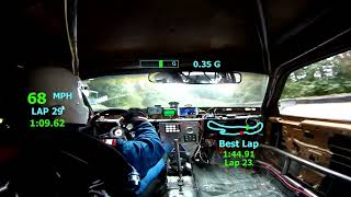 24 Hours of Lemons - Pacific Raceways 2024 - BRUCE - Sunday - #99 - ThunderCougarFalconBird