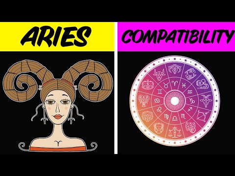 Aries Compatibility