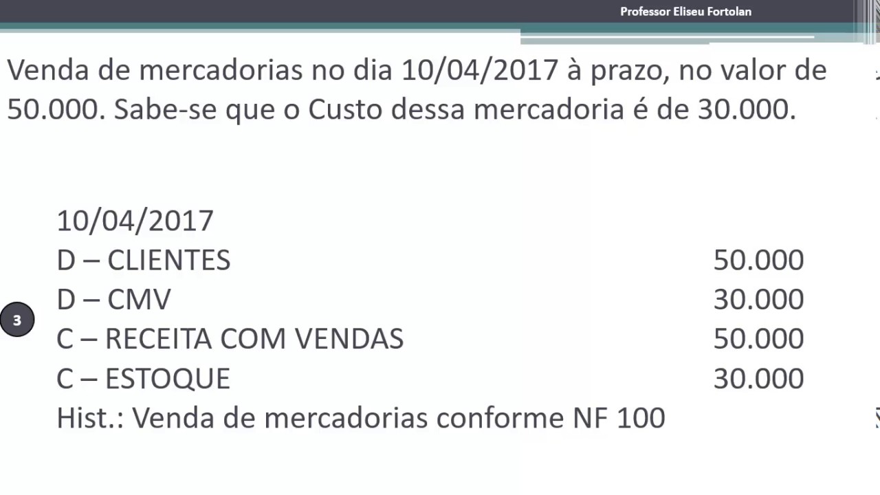 Escrituração Contábil - Parte 1