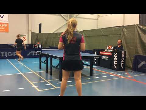 180128 TOP12, DaJun11, Karoline Petersen  -Tone Juhl Pedersen