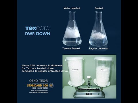 Best Lightweight Down Comforter 2020