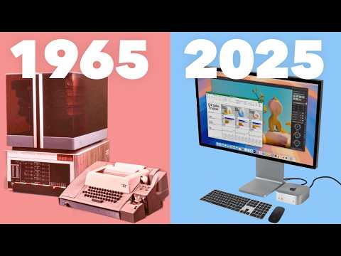 Evolution of Mini Computers 1965 - 2025