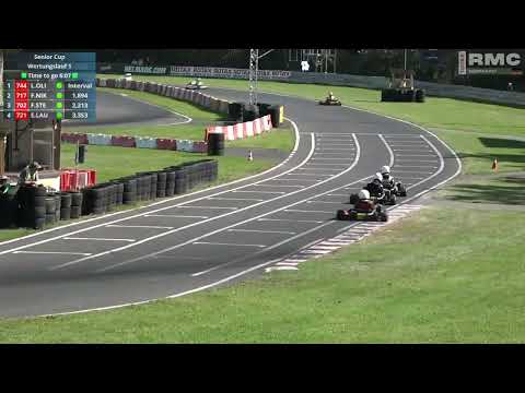 RMC Germany Wittgenborn Senior Cup Wertungslauf 1