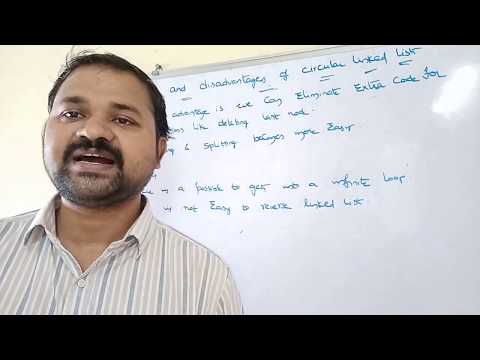 Definition of data structure what is data structure