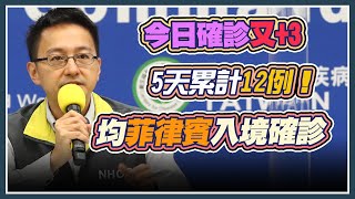 又新增3境外移入！指揮中心14時說明