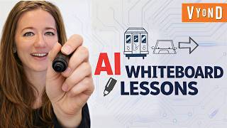 Create Language Learning Videos with Vyond AI (Whiteboard Animation)