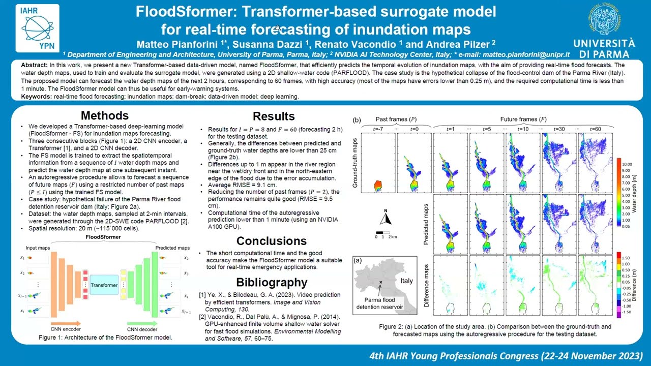Day 3 | 4th IAHR Young Professionals Congress incl. Technical Sessions
