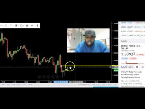 TeamAlliance LIVE NADEX Binary Options Training
