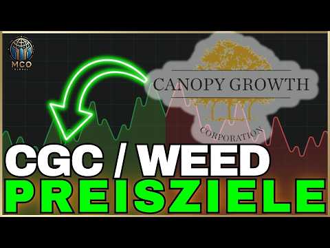 Canopy Growth Analyse (CGC & WEED) Die wichtigsten Parameter für diese Woche