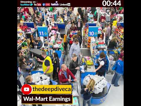 Market in 2 Minutes 2/17/2022