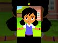 Vaa Vaa Killiye Chellame Chellam Tamil Rhymes For Kutty Chutties Shorts