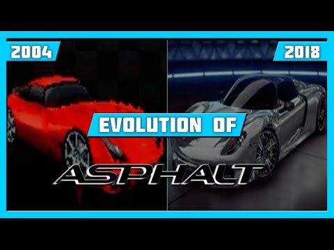 EVOLUTION OF ASPHALT GAMES (2004-2018)