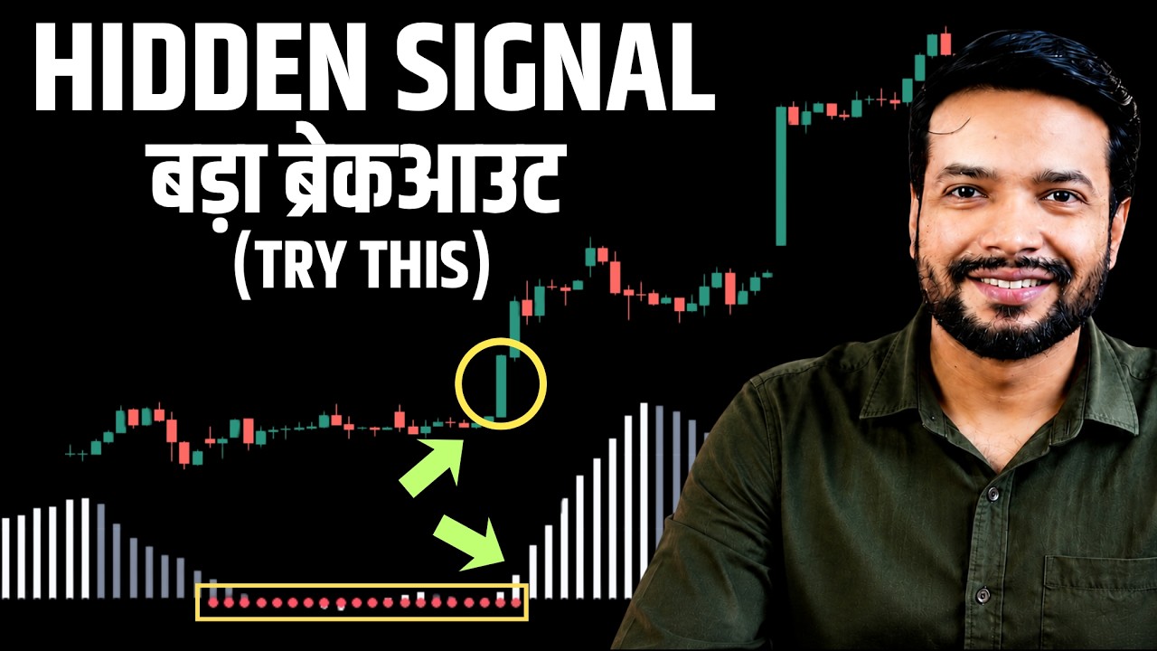 This Indicator forecasts major breakouts (with incredible accuracy)