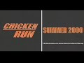 Chicken Run Theatrical Trailer December 25 1999