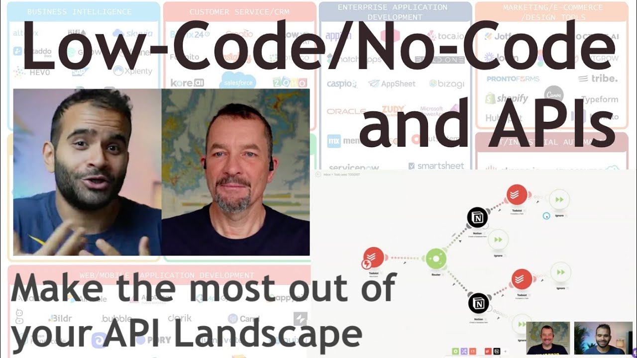 Low-Code/No-Code and APIs: Make the most out of your API Landscape