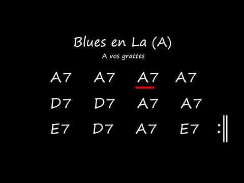 Blues La (A)  Backing Track