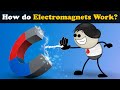 How Do Electromagnets Work More Videos Aumsum Kids Science Education Children