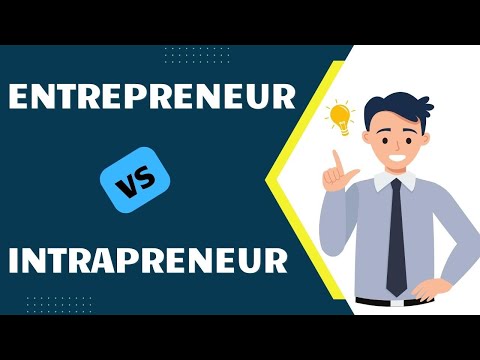 What is Entrepreneurship definition characteristics and entrepreneurial process